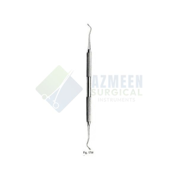 Excavators Fig 17W