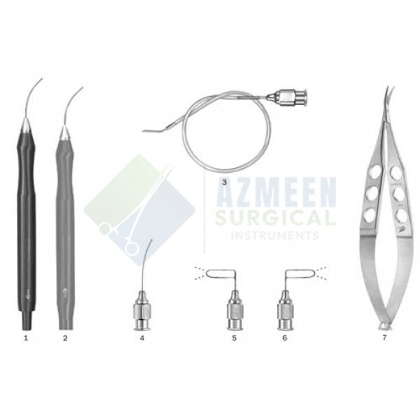 Instrument Sets