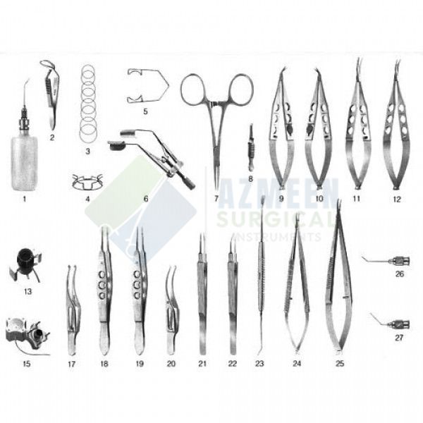Instrument Sets